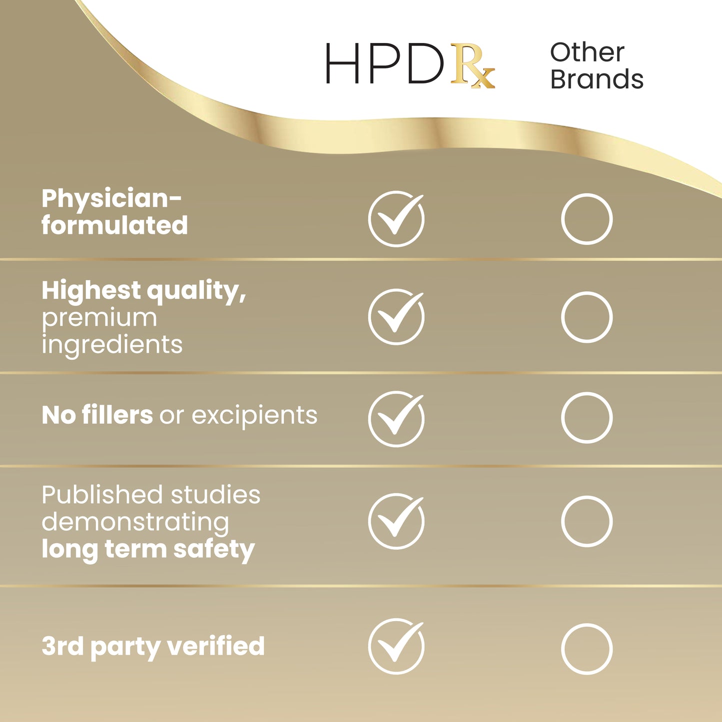 HPD Rx ONE