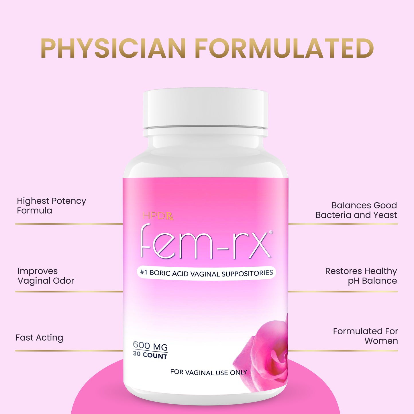 Fem Rx - Boric Acid Suppositories