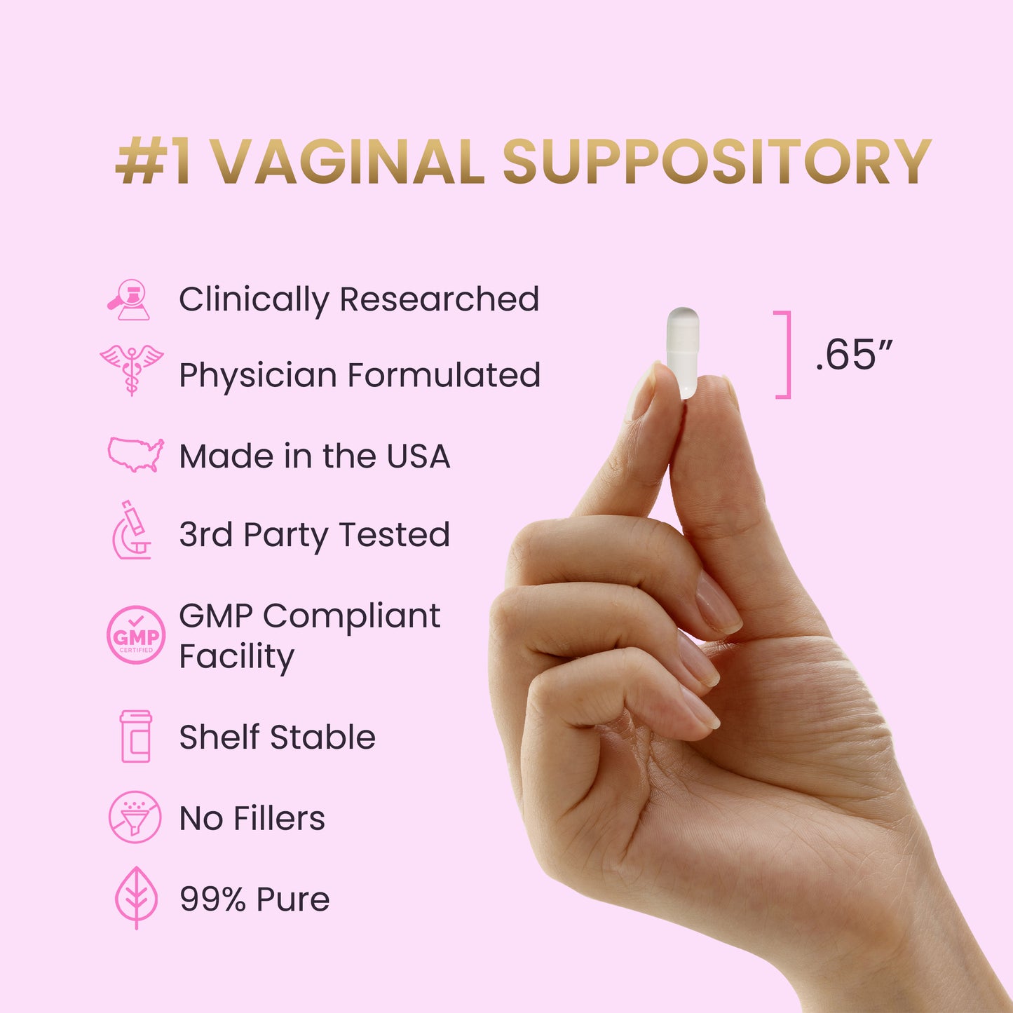 Fem Rx - Boric Acid Suppositories